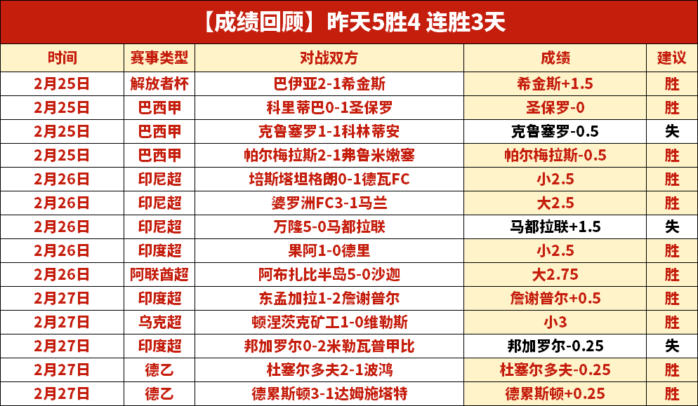 丁俊晖意外,落败,卓林普逆袭,NG体育,NG体育app,NG体育官网,NG体育下载,NG体育入口