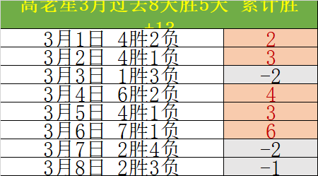 扣篮赛,三位顶尖扣,将脱颖而出,NG体育,NG体育app,NG体育官网,NG体育下载,NG体育入口