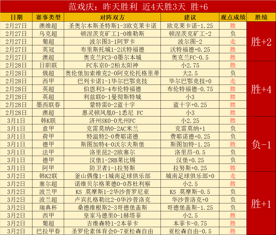 中超第,轮激情四溢,球盛宴绽放,NG体育,NG体育app,NG体育官网,NG体育下载,NG体育入口