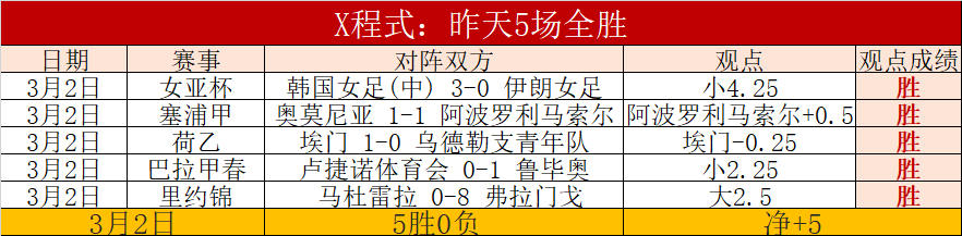 世体,门迪伤势恢,目标,NG体育,NG体育app,NG体育官网,NG体育下载,NG体育入口