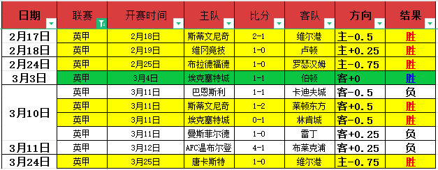 乔科维奇与,阿尔卡拉斯,均成功晋级,NG体育,NG体育app,NG体育官网,NG体育下载,NG体育入口