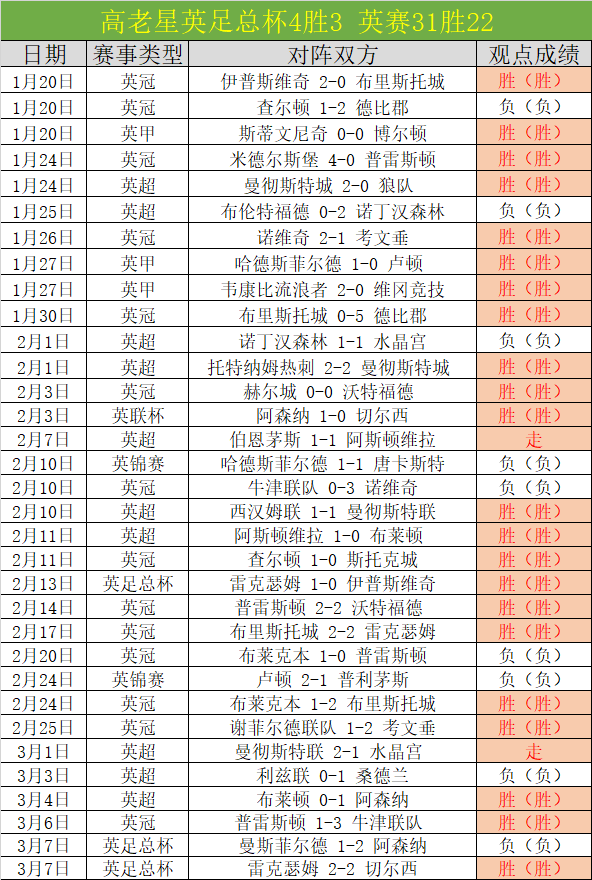 浙江豪取五,连胜,主场战胜四,NG体育,NG体育app,NG体育官网,NG体育下载,NG体育入口
