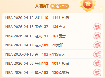 精选,超级十星篮,球分析推荐,NG体育,NG体育app,NG体育官网,NG体育下载,NG体育入口