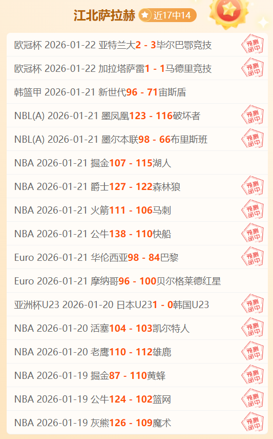 大乐透期号,专家质合分,析推荐前区,NG体育,NG体育app,NG体育官网,NG体育下载,NG体育入口
