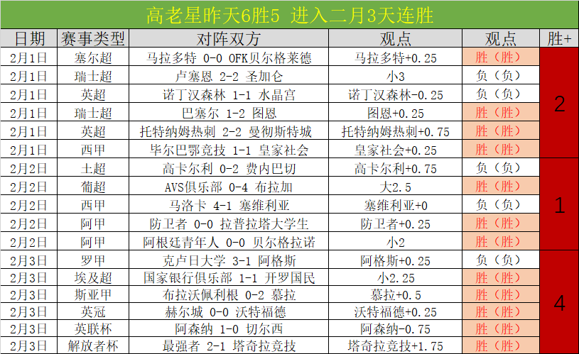 英超专家小,组确认加布,对哈兰德暴,NG体育,NG体育app,NG体育官网,NG体育下载,NG体育入口