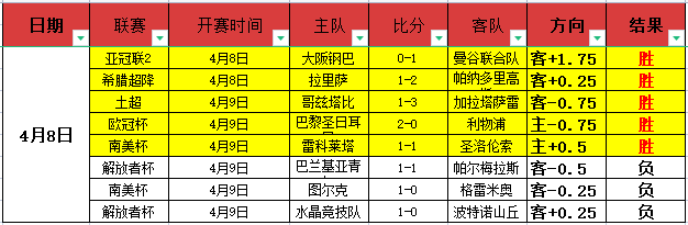 周二,季后赛分析,湖人,NG体育,NG体育app,NG体育官网,NG体育下载,NG体育入口