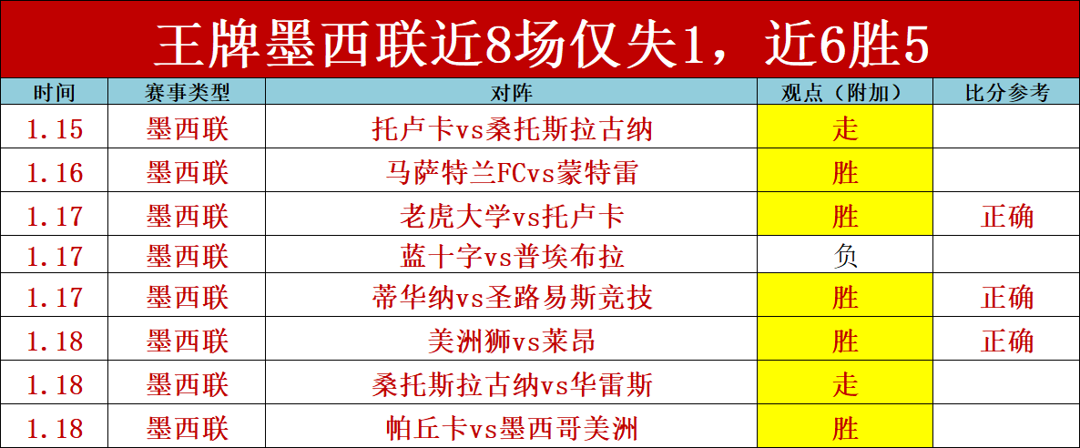 大乐透期号,专家质合分,析推荐,NG体育,NG体育app,NG体育官网,NG体育下载,NG体育入口