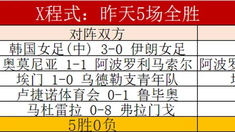 世体：门迪伤势恢复，目标3月底备战马德里德比