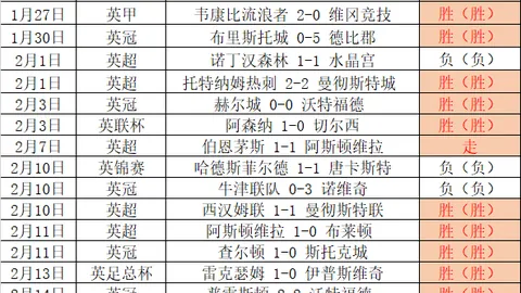 浙江豪取五连胜，主场战胜四川！