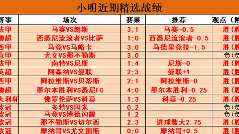 恒大八冠王霸业告终：揭秘恒大陨落之谜？