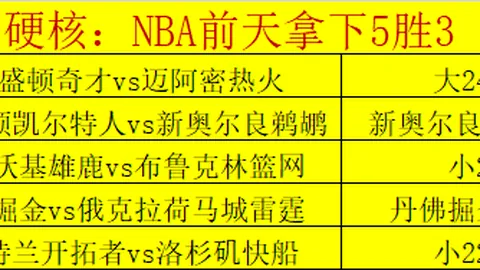 大乐透期号专家推荐质合分析：五星王牌澳系前区十码预测