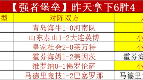 大乐透期号专家质合分析：前区十码推荐及历史交锋优势