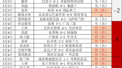 艾伦德杰尼勒斯再度为皮克斯海底总动员新短片中的多莉配音