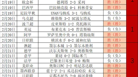 美冠联新墨西哥联埃尔帕索机车专家期号推荐分析