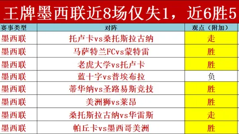 大乐透期号专家质合分析推荐：战术克制与节奏控制对决